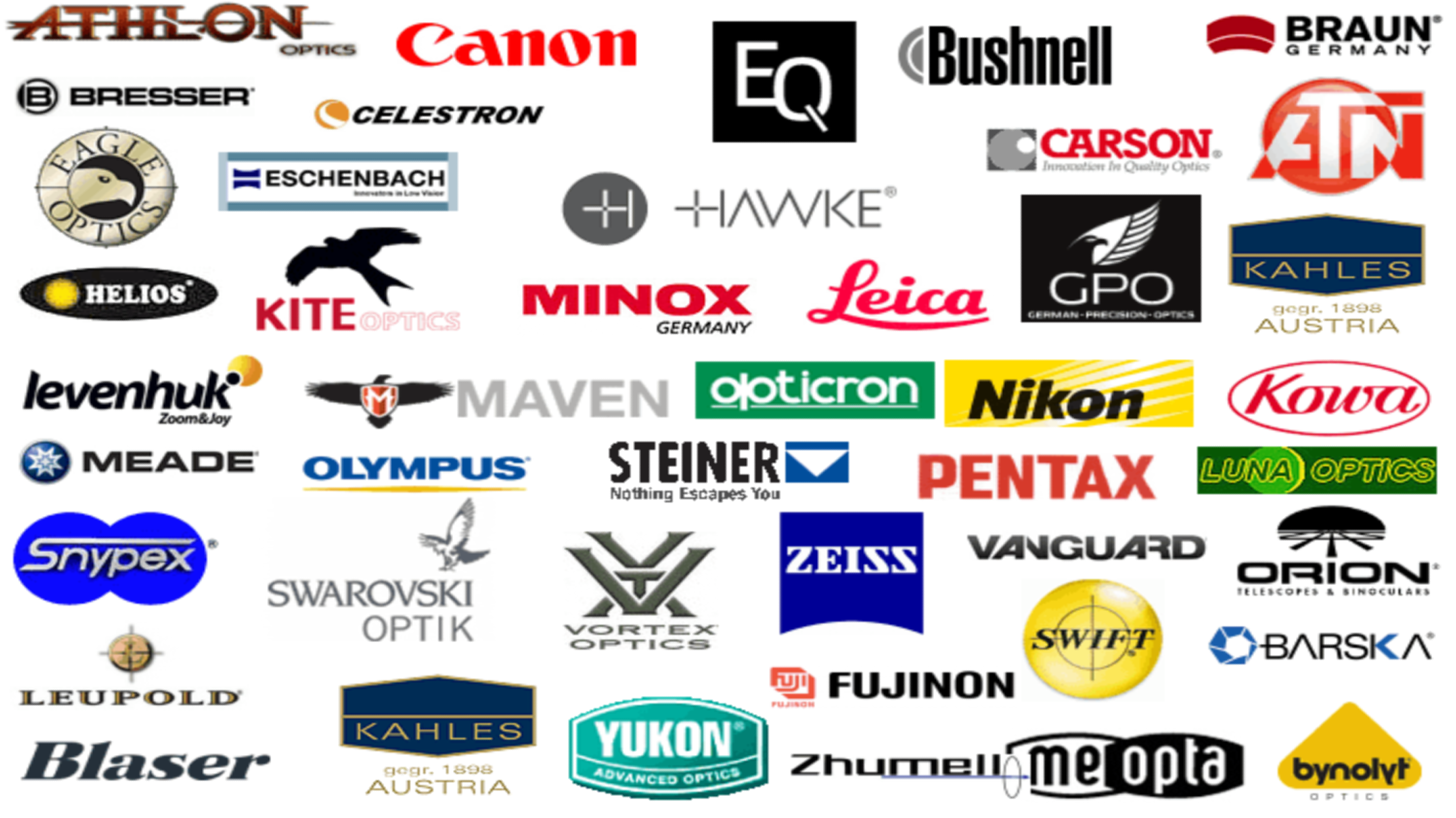 Which Brand is Best for Binoculars